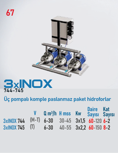 STAR POMPA 3xINOX 744 T Hidrofor
