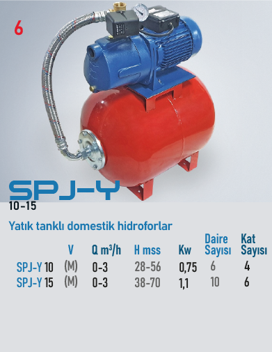 STAR POMPA SPJ-Y 15 M Hidrofor