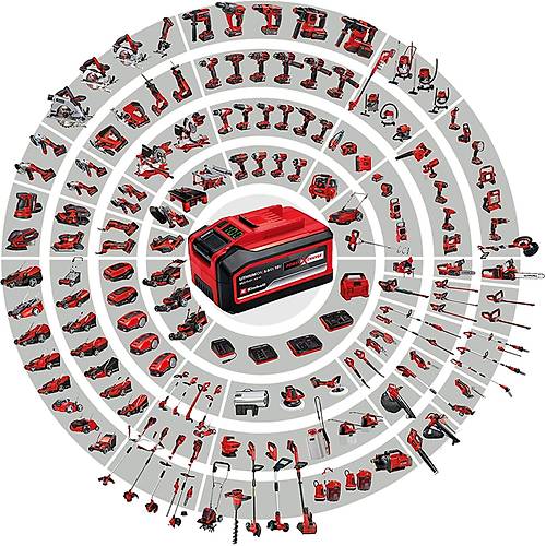Einhell FREELEXO 750 LCD BT+ im Bime Robotu (750m2)