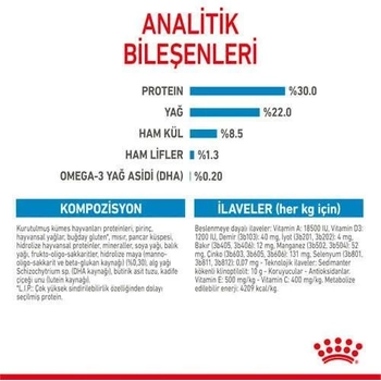 Royal Canin Mini Starter Kk Irk Anne ve Yavru Kpek Mamas 4 Kg