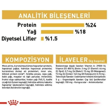 Royal Canin Maltese Bichon Yetikin Kpek Mamas 1,5 kg