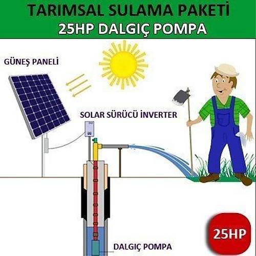 25HP DALGI POMPA - TARIMSAL SULAMA SSTEM