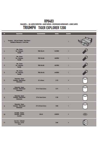  GIVI RP6403 TRIUMPH TIGER EXPLORER 1200 (12-15) KARTER KORUMA 