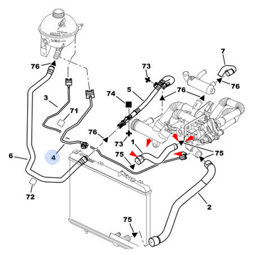 OR�J�NAL 307 1.6 D�ZEL RADYAT�R �ST HORTUM 1343GK