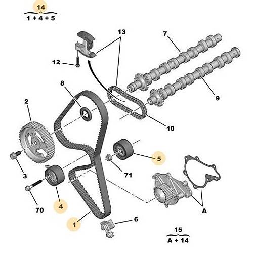 ORJNAL 307 1.6 DZEL TRGER SET DV6  0831V4