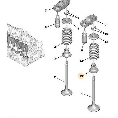 OR�J�NAL 307 1.4 SUBAB LAST�K D�ZEL DV4 (ADET) 95650