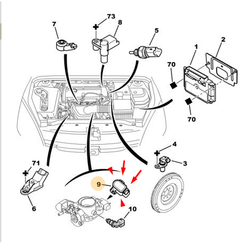 OR�J�NAL 307 GAZ KELEBEK POTANS�YOMETRE 2.0 EW10J4 1635Z9