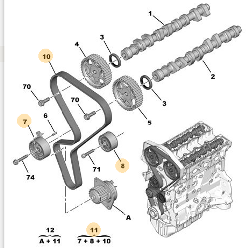 INA TRGER SET 307 1.6 16V TU5JP4 / 2001-2008 1643637980
