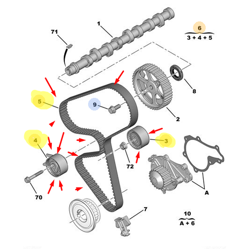 ORJNAL 307 1.4 DZEL TRGER SET DV4 1610743280