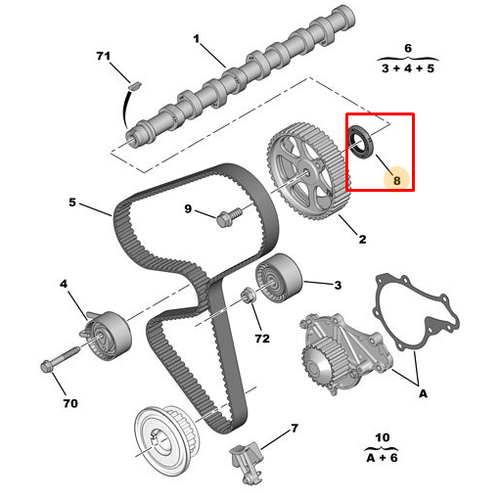 ORJNAL EKSANTRK KEE 1.4HDI  DV4  - 1.6 HDI DV6  23675