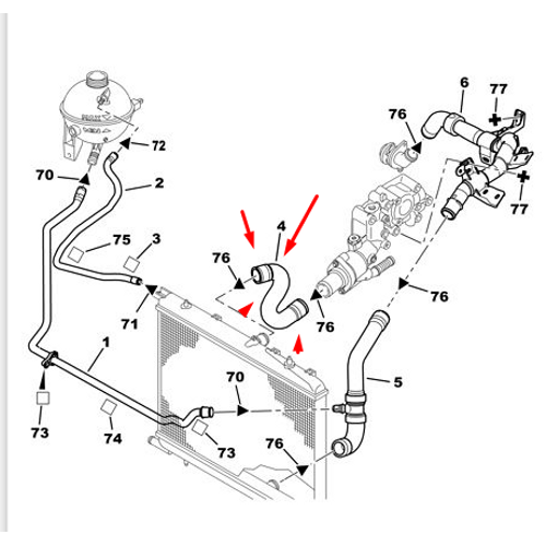 ORJNAL 307 BENZNL RADYATR ST HORTUM / AS KONTROL 1343HX