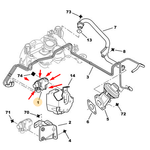 OR�J�NAL 307 TURBO BASIN� VALF� 1.4 HDI DV4 1628ZT