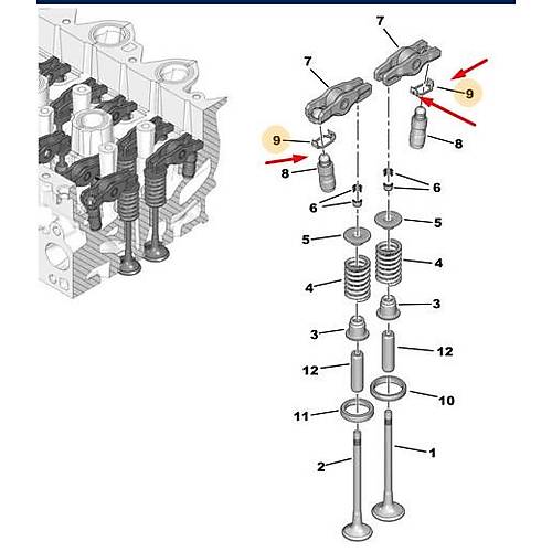 OR�J�NAL 307 1.6 D�ZEL �T�C� SEKMANI 91038