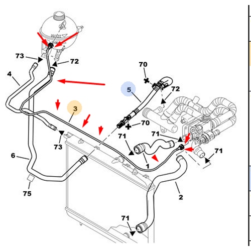 OR�J�NAL 307 1.4 D�ZEL RADYAT�R �ST KIL HORTUM  1323H6