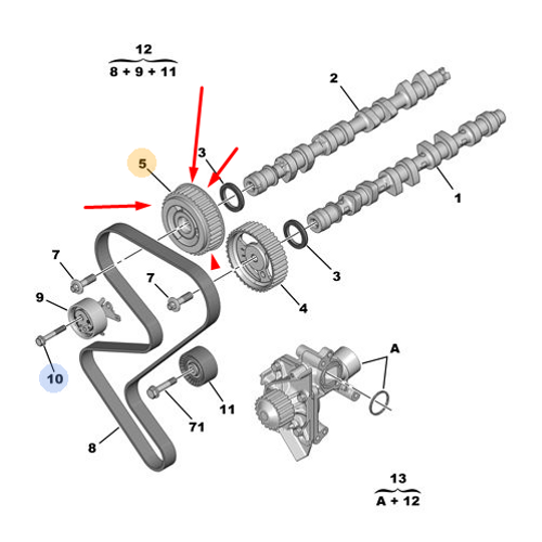 OR�J�NAL 307 2.0 BENZ�NL� EKSANTR�K D��L� EGZOZ ( YA�LI ) 0805J4