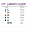 G�rsel 2
