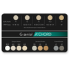 G�rsel 3