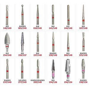 Horico Dental Canavar Hard Frez �nce