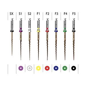 EndoArt Action Gold Kanal E�esi