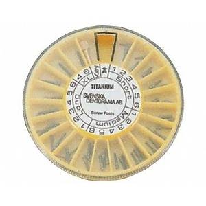 Svenska Dentorama K�k Kanal Vidas� Pivo �ivisi Set Titanyum 120 Li