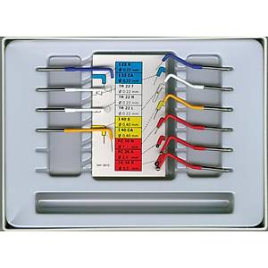 Acteon Servatome Koter Ucu Refil Tekli