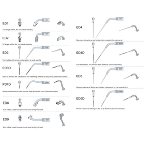 Woodpecker Endodontik Kavitron U�