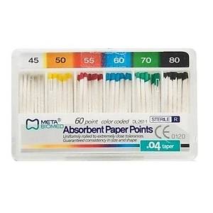 Meta Biomed Paper Points A��l�