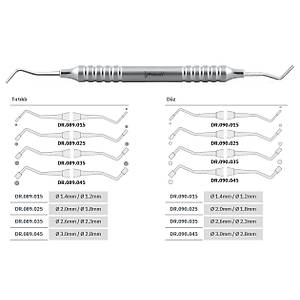 Falcon Amalgam Fulvar� T�rt�kl� / D�z