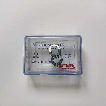 �da Vigor Sectional Matrix Ring