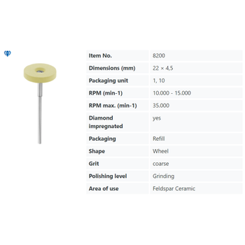 Eve Diadur Piyasemen Seramik Cila Lastik DD-22/4G