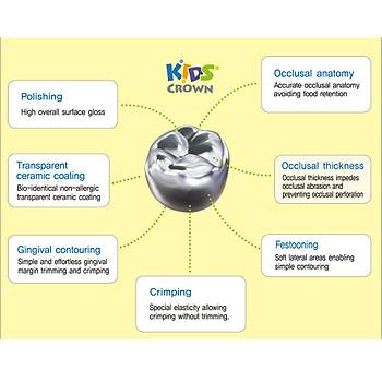 Shinhung Kids Crown Paslanmaz elik Kron Primary Molar ntro Kit 48 Li