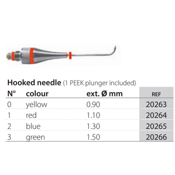 PD Map Hooked Needle