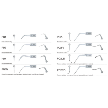 Woodpecker Periodontics Kavitron U