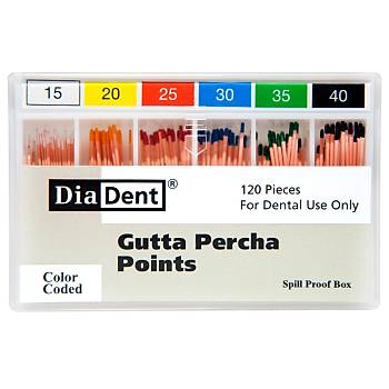 Diadent Millimetrik ��aretli Gutta Percha Points ML.029