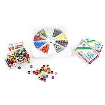 Swedent Code Rings El Aleti Kodlama Halkalar�