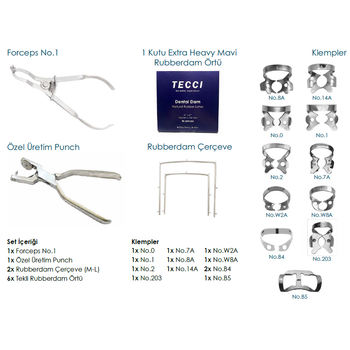 Tecci Rubber Dam Set 1