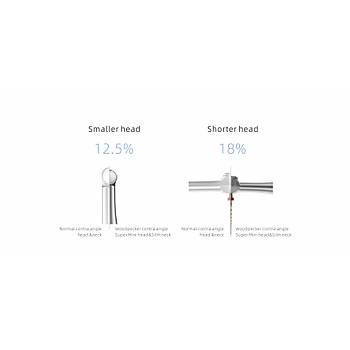 Woodpecker Endo Radar Plus Endomotor ve Apex Bulucu