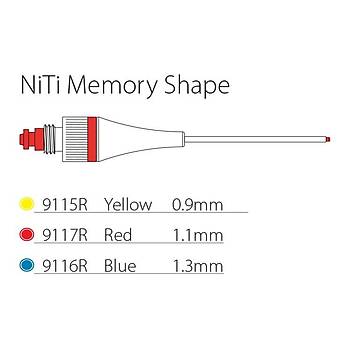 PD Map Niti Memory Shape