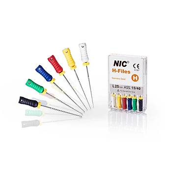 N�C Superline El Tipi Kanal E�esi