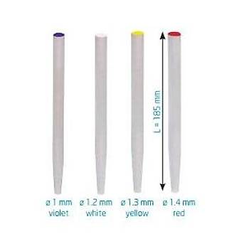 tena Dentolic Cam Fiber Post Refil