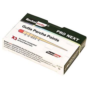 Rachel Endo Gutta Percha Points Protaper Next