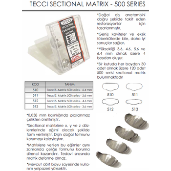 Tecci Sectional Matrix 500 Series