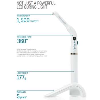 SD� Radii Plus Led I��nl� Dolgu Cihaz�