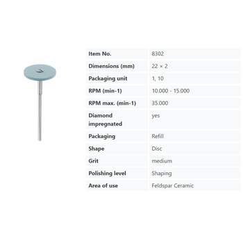 Eve Diadur Piyasemen Seramik Cila Lastik DD-22/2M