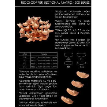 Tecci Copper Sectional Matrix 500 Series