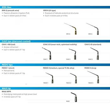 VDW Ultra Ultrasonic U�lar