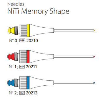 PD Map Niti Memory Shape