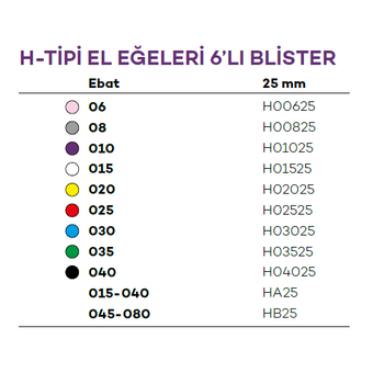 Orodeka H File Kanal Ee