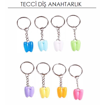 Tecci Di Anahtarlk