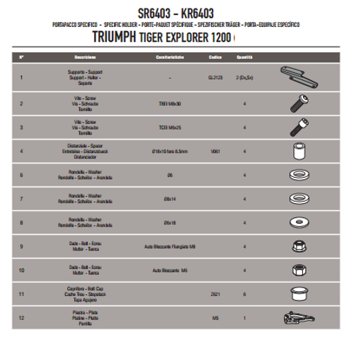 KAPPA KR6403 TRIUMPH TIGER EXPLORER 1200 (12-17) - TIGER 1200 (18) ARKA �ANTA TA�IYICI